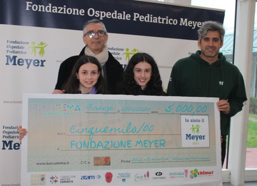 Comune di Vinci - Un libro illustrato destinato ai bambini del reparto  oncologico pediatrico dell'Ospedale Meyer di Firenze. Che rabbia! è un  progetto di Antonella Panchetti e verrà presentato nel corso di